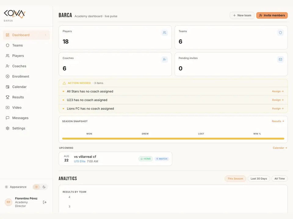 Kova director portal